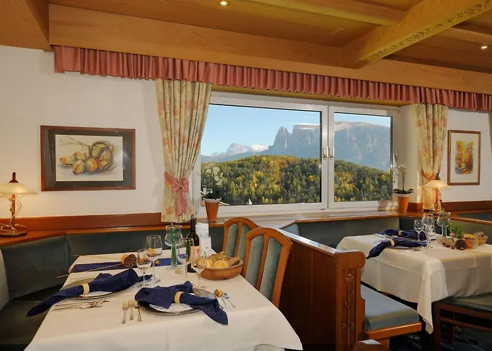 Dolomitenblick