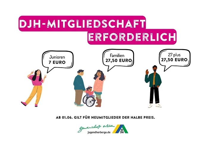 Haustierfreundliches Hotel: DJH Jugendherberge Pottenstein