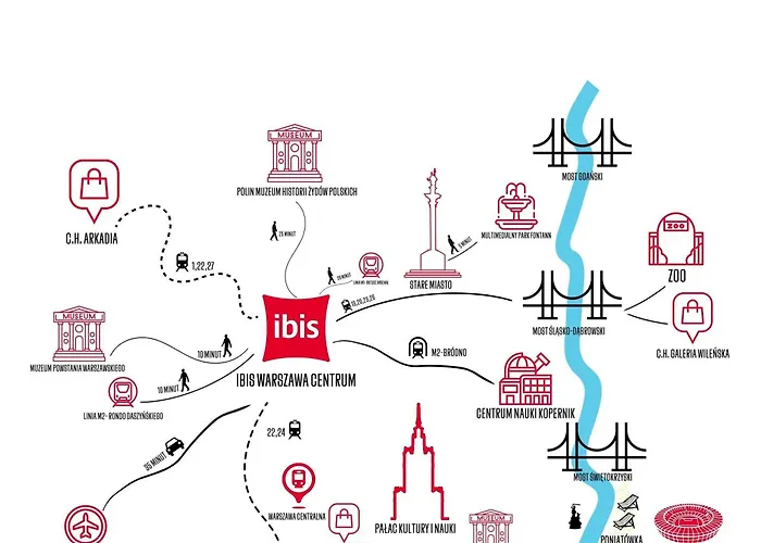 Ibis Centrum